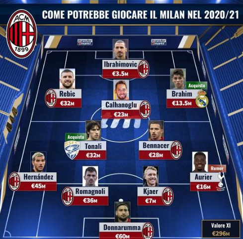 “最贵暑期工”滕圣原谅药厂速炒